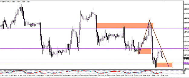 Click to Enlarge

Name: GBPUSD ORDERBLOCK UPDATE.png
Size: 45 KB