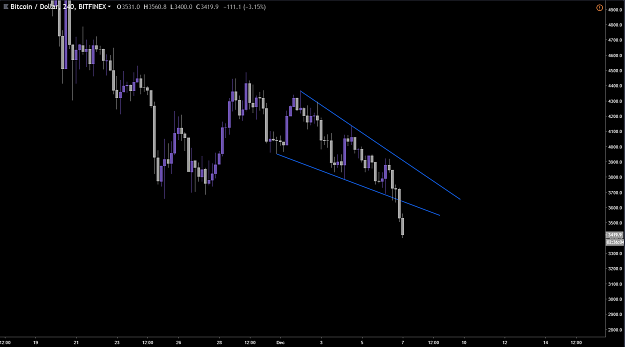 Click to Enlarge

Name: buttcoin.png
Size: 52 KB
