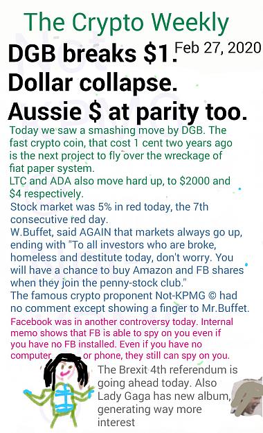 Click to Enlarge

Name: Crypto Weekly 02.jpg
Size: 445 KB