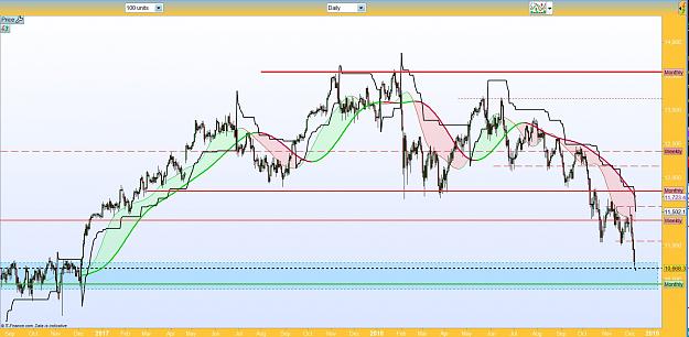 Click to Enlarge

Name: DAX Daily.JPG
Size: 203 KB