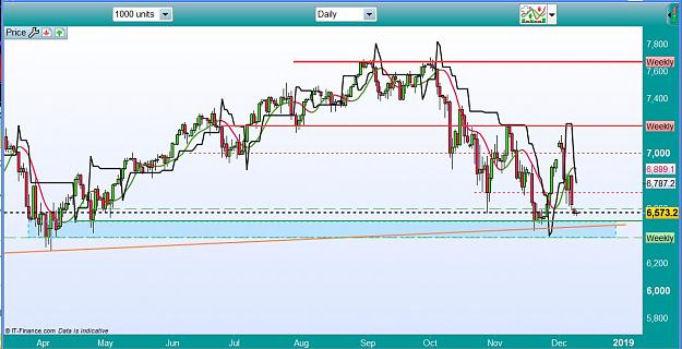 Click to Enlarge

Name: NQ Daily.JPG
Size: 109 KB