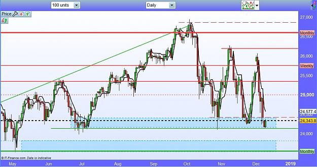 Click to Enlarge

Name: DOW Daily.JPG
Size: 114 KB