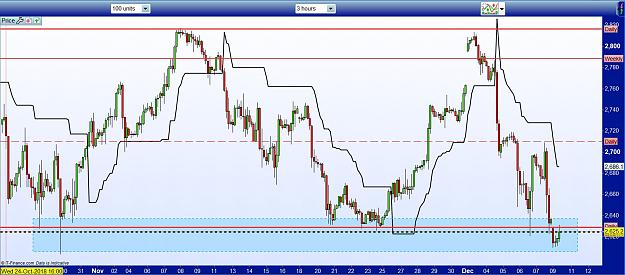 Click to Enlarge

Name: SnP 3 Hrs.JPG
Size: 163 KB