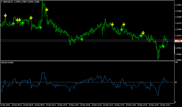 Click to Enlarge

Name: GBPUSDM1.png
Size: 37 KB