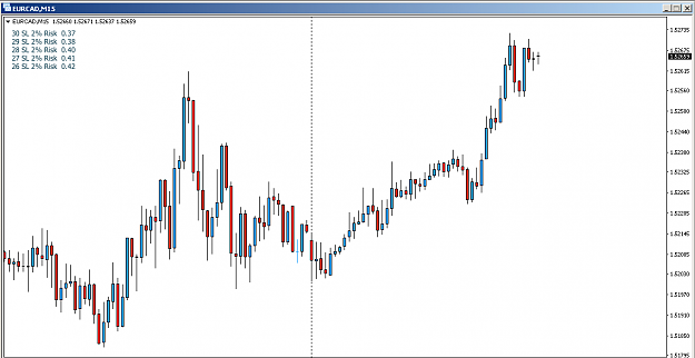 Click to Enlarge

Name: Position size Indi.png
Size: 41 KB