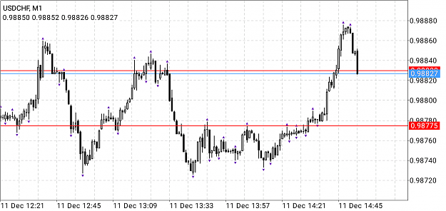 Click to Enlarge

Name: Screenshot_2018-12-11-18-53-35-26.png
Size: 82 KB