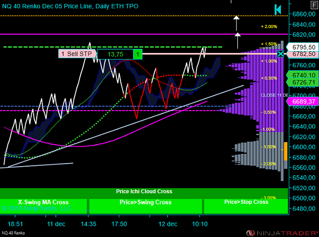 Click to Enlarge

Name: NQ 12-18 (40 Renko) 2018_12_12 (13_45_21).png
Size: 74 KB