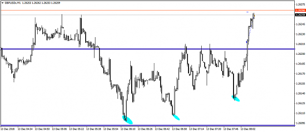 Click to Enlarge

Name: GBPUSDcM1.png
Size: 30 KB