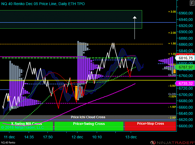 Click to Enlarge

Name: NQ 12-18 (40 Renko) 2018_12_13 (08_26_08).png
Size: 69 KB