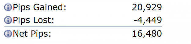 Click to Enlarge

Name: results 5 min.png
Size: 22 KB
