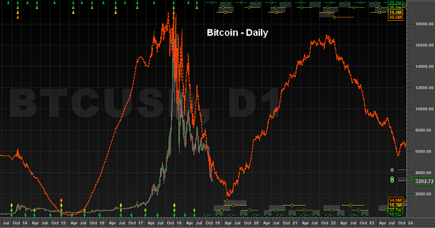 Click to Enlarge

Name: BTC(D)-14.12.18.png
Size: 150 KB