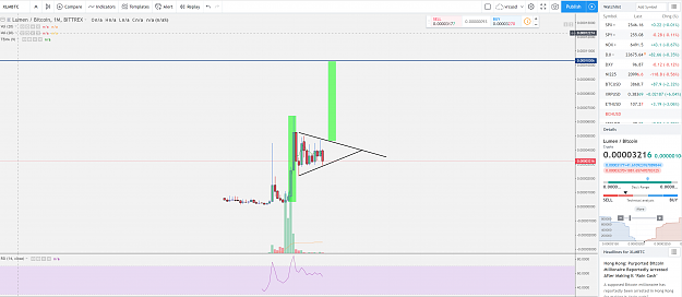 Click to Enlarge

Name: xlm.PNG
Size: 365 KB
