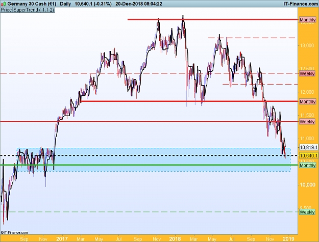 Click to Enlarge

Name: DAX-Daily.png
Size: 58 KB