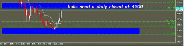 Click to Enlarge

Name: btc.PNG
Size: 16 KB
