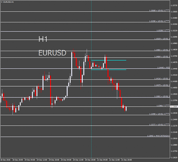 Click to Enlarge

Name: EURUSDH1.png
Size: 33 KB
