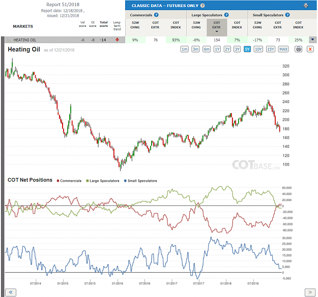 Click to Enlarge

Name: Report51_Heating Oil.png
Size: 188 KB