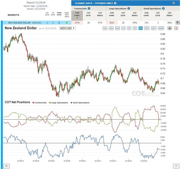 Click to Enlarge

Name: Report51_New Zealand Dollar.png
Size: 196 KB