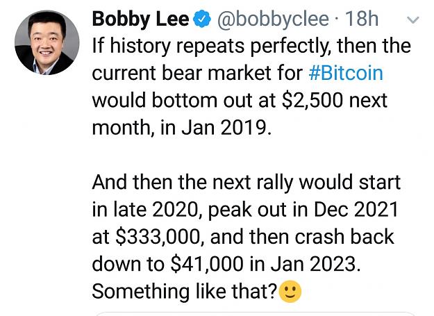 Click to Enlarge

Name: Bobby Lee 2019-21.jpg
Size: 170 KB