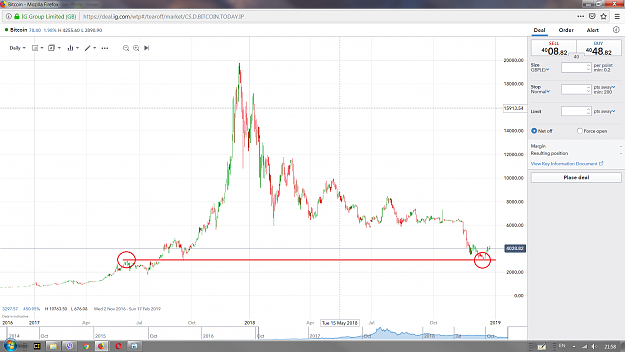Click to Enlarge

Name: bitcoind24-12-18.png
Size: 170 KB