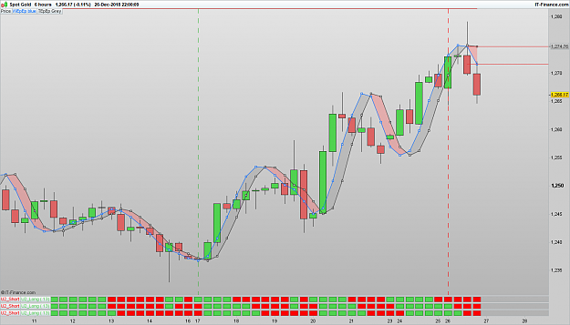 Click to Enlarge

Name: 181226 Gold 6H [1].png
Size: 57 KB