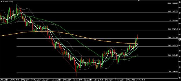 Click to Enlarge

Name: gold.jpg
Size: 127 KB