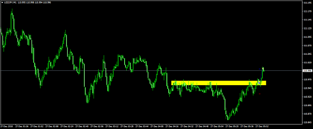 Click to Enlarge

Name: USDJPYM1.png
Size: 36 KB