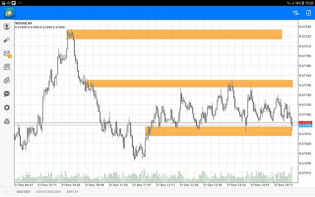 Click to Enlarge

Name: Screenshot_20181227-193004_MetaTrader 4.jpg
Size: 709 KB