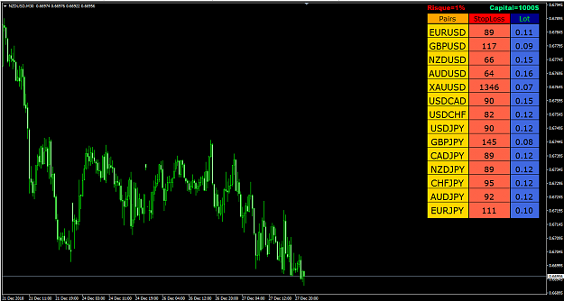 Click to Enlarge

Name: chart1.png
Size: 62 KB