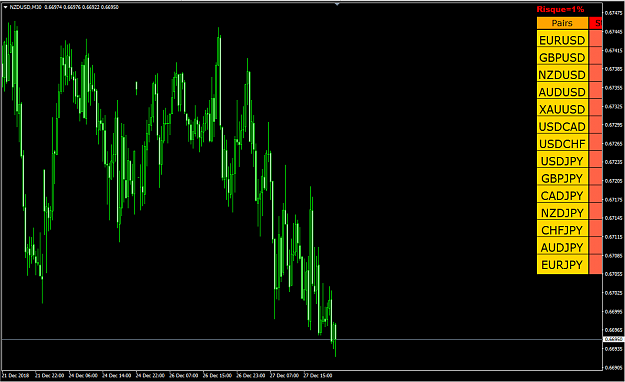Click to Enlarge

Name: chart2.png
Size: 59 KB