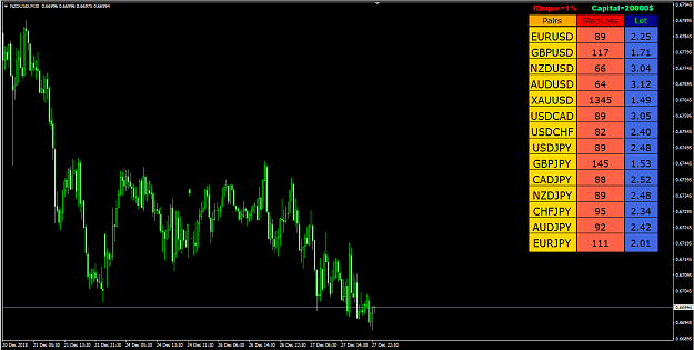 Click to Enlarge

Name: chart3.png
Size: 64 KB