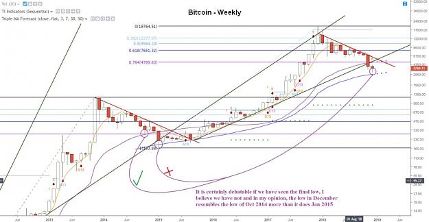Click to Enlarge

Name: BTC(W)-27.12.18.jpeg
Size: 129 KB