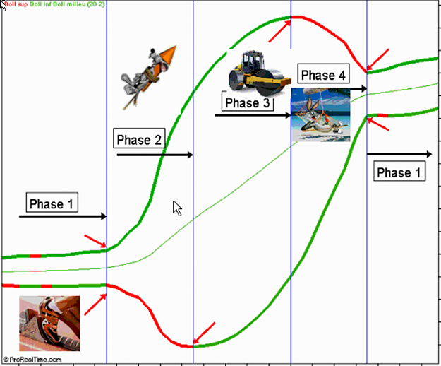 Click to Enlarge

Name: 20190101_BB_Phase_1-4.png
Size: 180 KB
