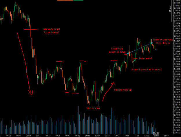 Click to Enlarge

Name: AUDCAD - 02 January - 2019 - annotated.png
Size: 102 KB