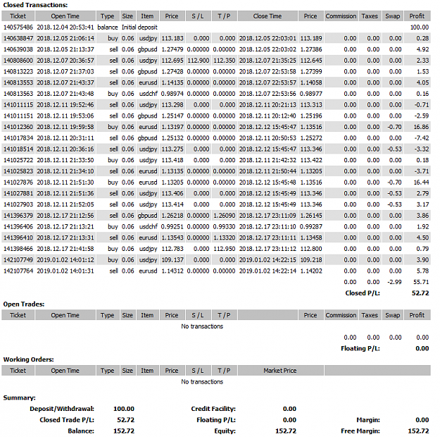 Click to Enlarge

Name: Screenshot_2019-01-03 Statement 23230428 - Razvan.png
Size: 51 KB