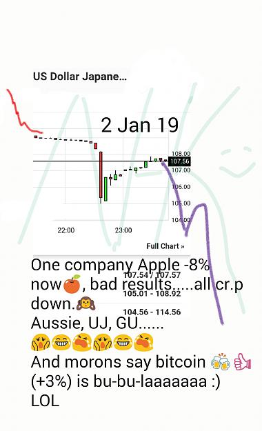 Click to Enlarge

Name: apple crash all.jpg
Size: 209 KB
