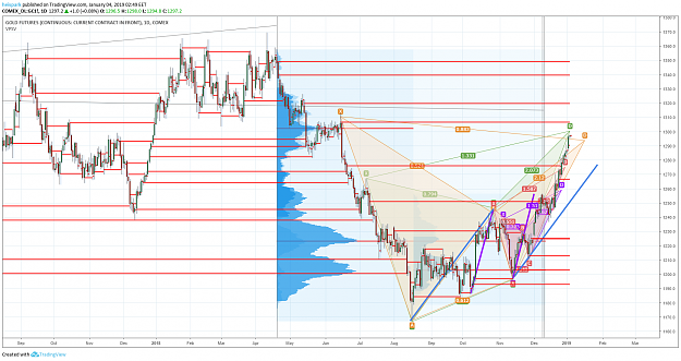 Click to Enlarge

Name: gold_0104.png
Size: 168 KB
