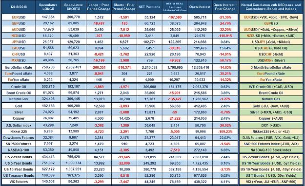 Click to Enlarge

Name: Specs_Week_51_2018.jpg
Size: 788 KB