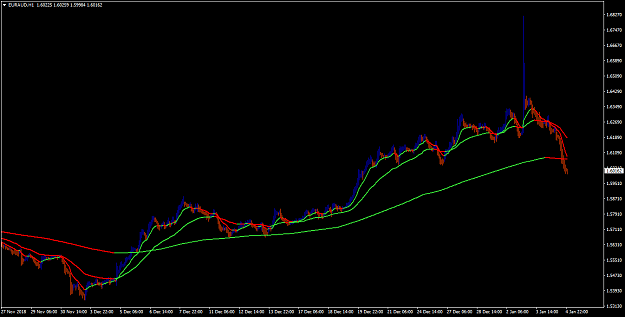 Click to Enlarge

Name: ma clr mtf.png
Size: 33 KB