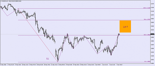 Click to Enlarge

Name: NK225.fsH1.png
Size: 35 KB