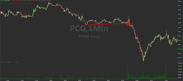 Click to Enlarge

Name: Screenshot_pcg4.png
Size: 51 KB