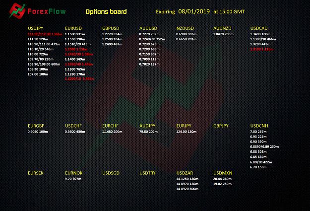 Click to Enlarge

Name: Option-expiries-FFL-08-01-2019.jpg
Size: 348 KB