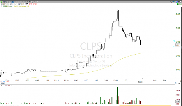 Click to Enlarge

Name: Screenshot_clps2.png
Size: 55 KB