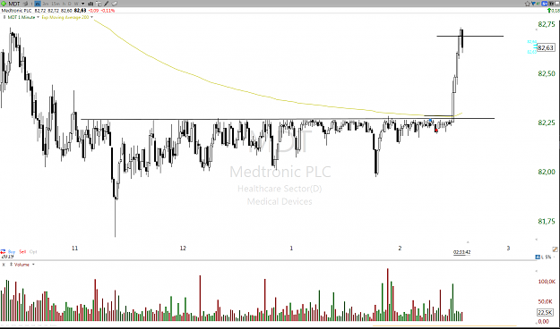 Click to Enlarge

Name: Screenshot_MDT.png
Size: 86 KB