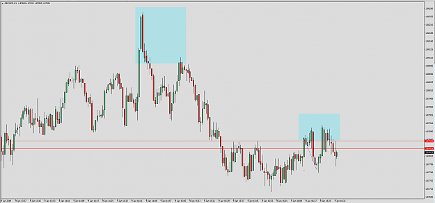 Click to Enlarge

Name: Screenshot_gbpnzd3.png
Size: 61 KB