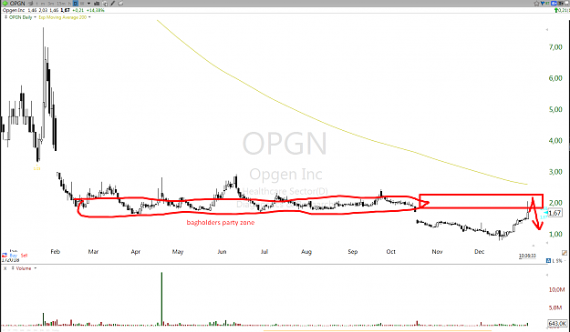 Click to Enlarge

Name: Screenshot_opgn.png
Size: 67 KB