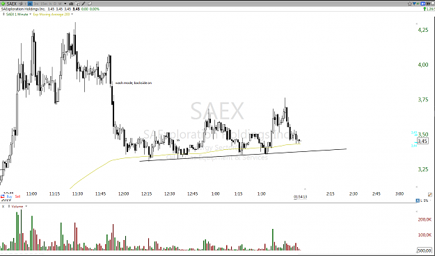 Click to Enlarge

Name: Screenshot_saex2.png
Size: 78 KB