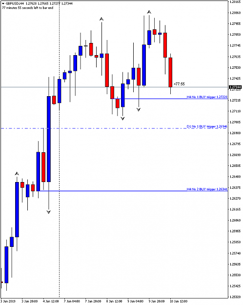 Click to Enlarge

Name: gbpusd-h4-admiral-markets.png
Size: 12 KB