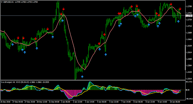 Click to Enlarge

Name: GBPUSDH1-default.png
Size: 46 KB