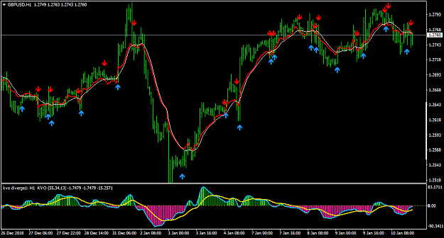 Click to Enlarge

Name: GBPUSDH1.png
Size: 47 KB