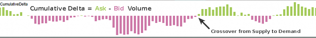 Click to Enlarge

Name: CumulativeDeltaHistogram.png
Size: 15 KB